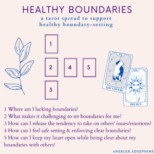 healthy boundaries tarot spread